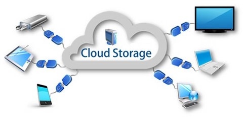 Software lokaal data in de cloud Uitleg on-premise plaatje